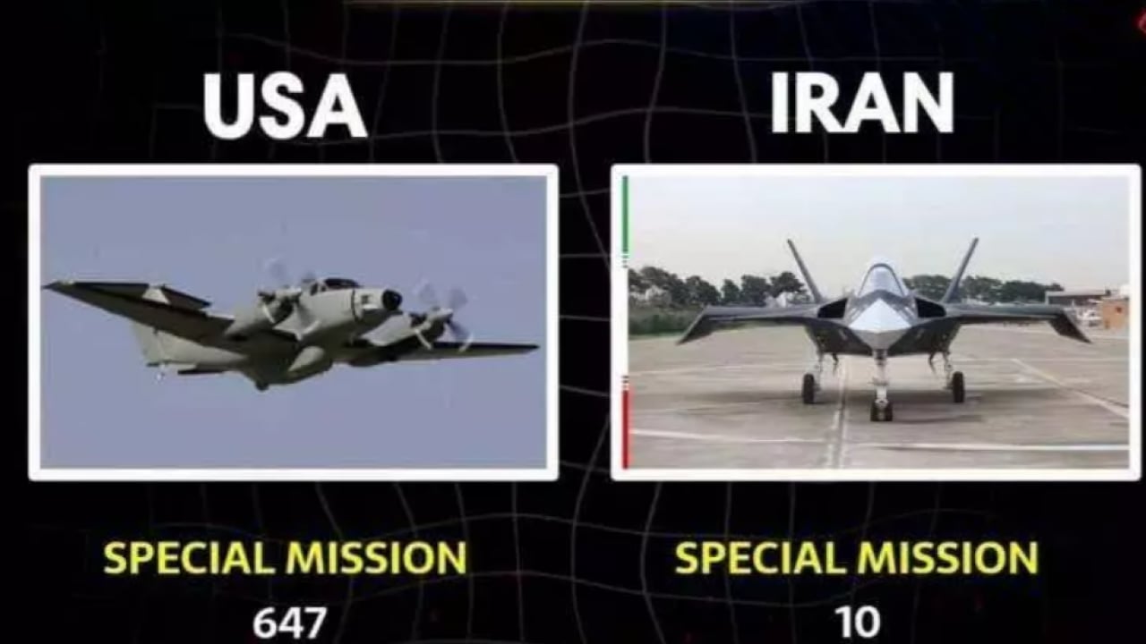 Foto - Devlerin düellosu: ABD ve İran askeri güçlerini karşılaştırdık! İşte iki ülkenin silah envanteri