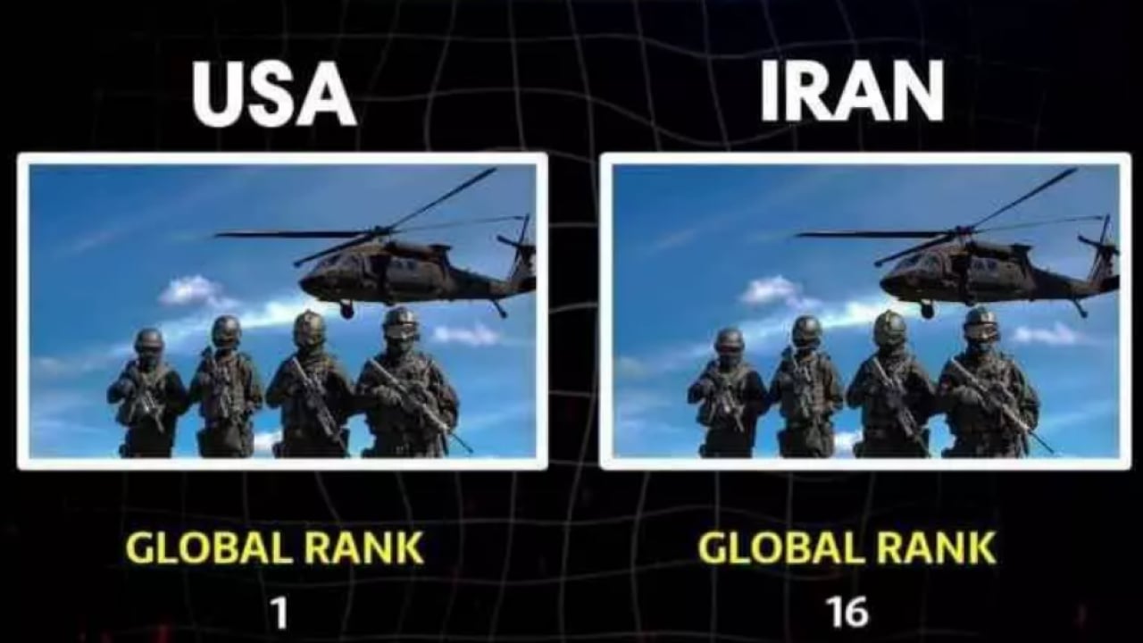 Foto - Devlerin düellosu: ABD ve İran askeri güçlerini karşılaştırdık! İşte iki ülkenin silah envanteri