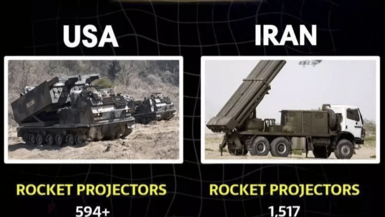 Foto - Devlerin düellosu: ABD ve İran askeri güçlerini karşılaştırdık! İşte iki ülkenin silah envanteri