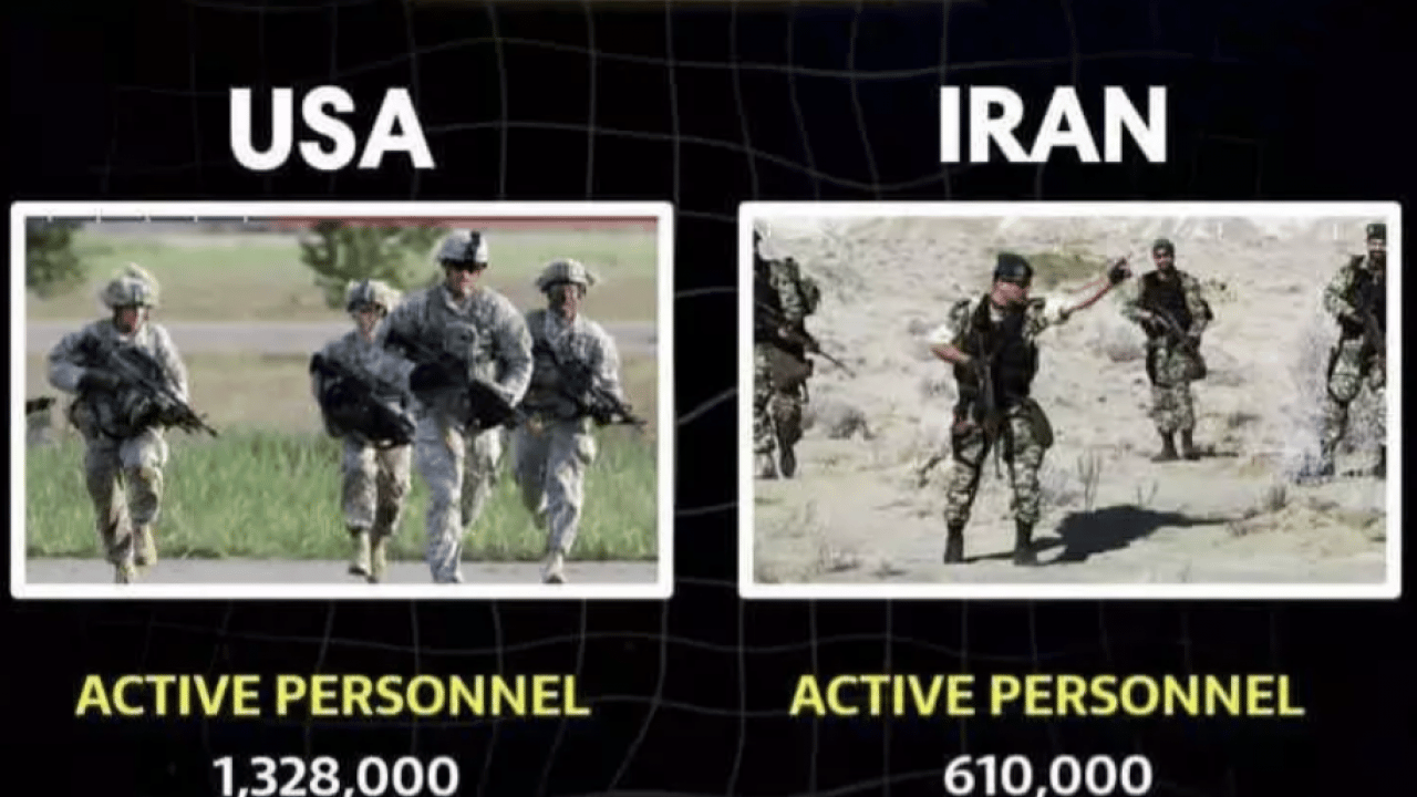 Foto - Devlerin düellosu: ABD ve İran askeri güçlerini karşılaştırdık! İşte iki ülkenin silah envanteri