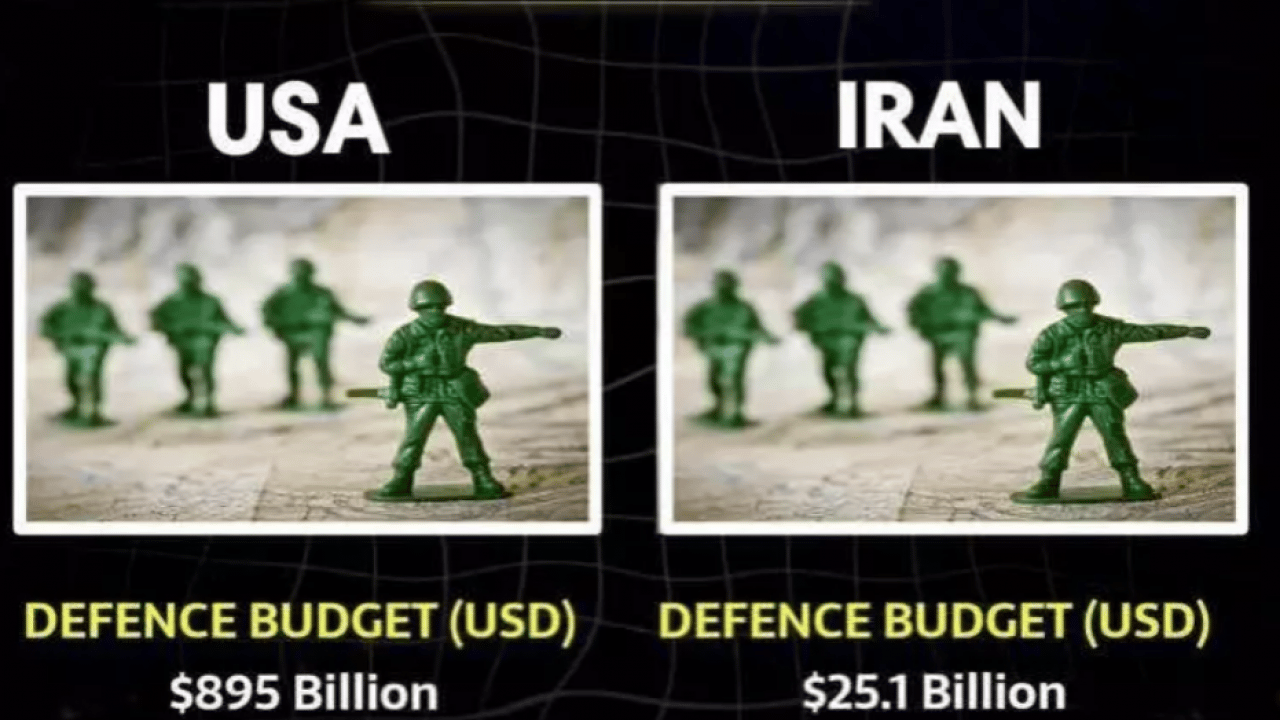 Foto - Devlerin düellosu: ABD ve İran askeri güçlerini karşılaştırdık! İşte iki ülkenin silah envanteri