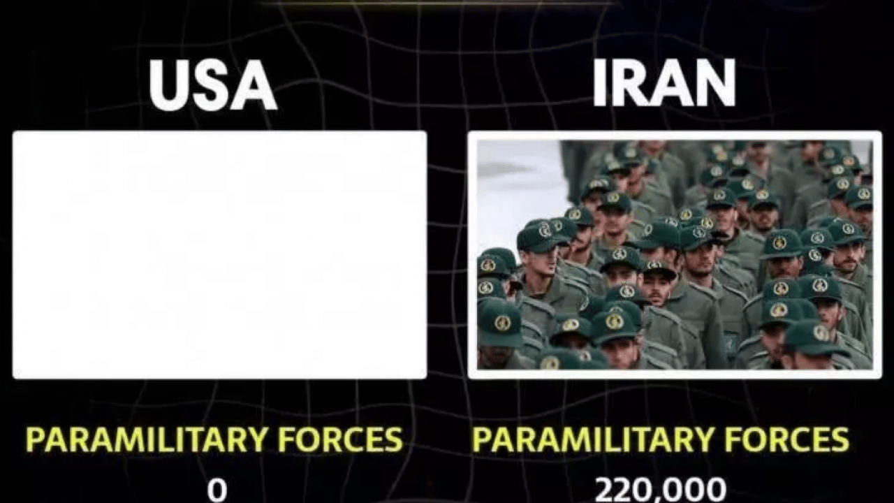 Foto - Devlerin düellosu: ABD ve İran askeri güçlerini karşılaştırdık! İşte iki ülkenin silah envanteri