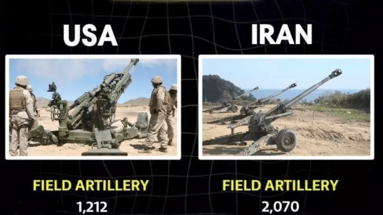 Foto - Devlerin düellosu: ABD ve İran askeri güçlerini karşılaştırdık! İşte iki ülkenin silah envanteri