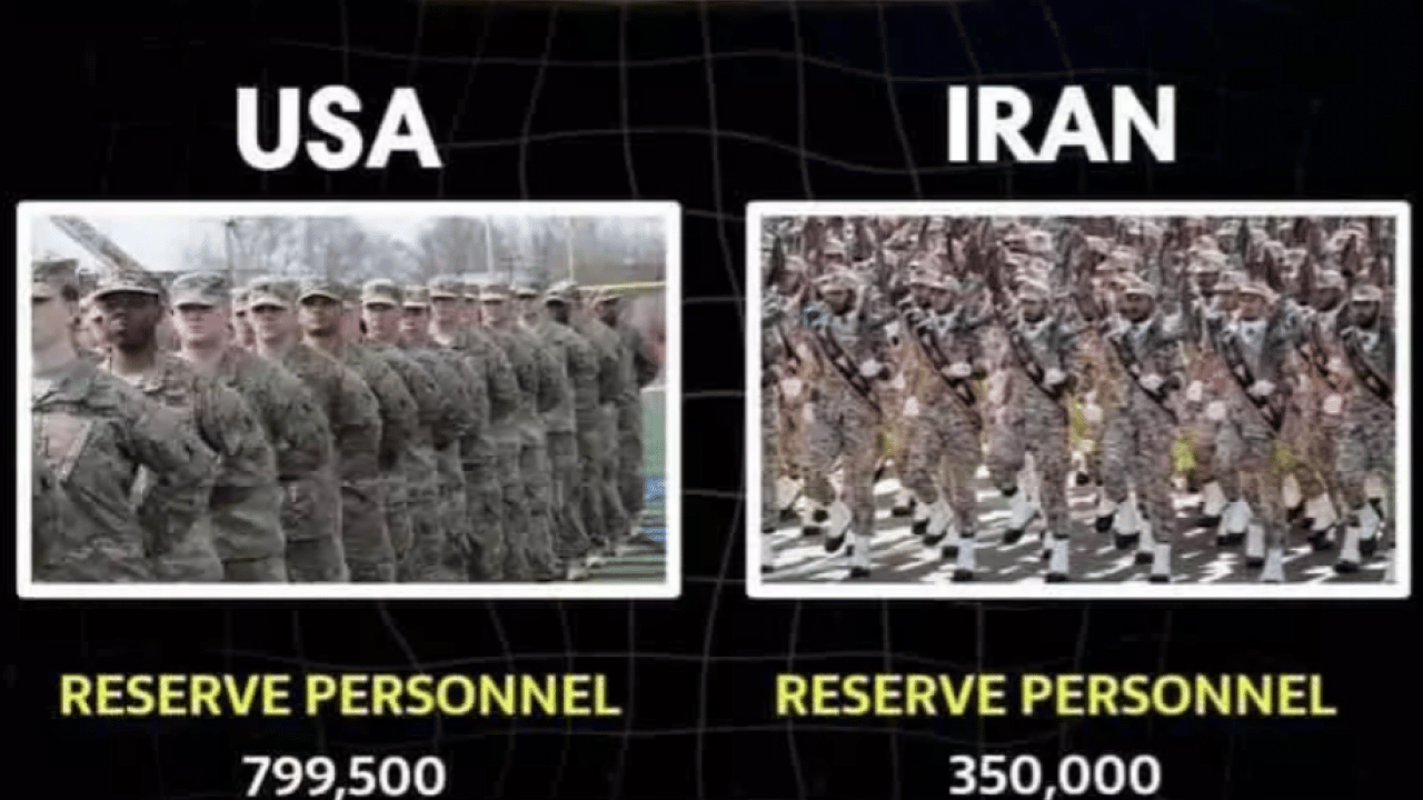 Foto - Devlerin düellosu: ABD ve İran askeri güçlerini karşılaştırdık! İşte iki ülkenin silah envanteri