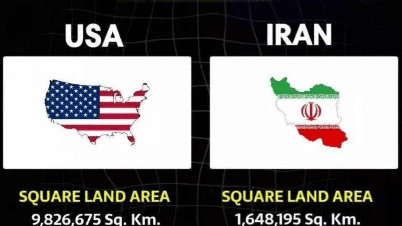 Foto - Devlerin düellosu: ABD ve İran askeri güçlerini karşılaştırdık! İşte iki ülkenin silah envanteri