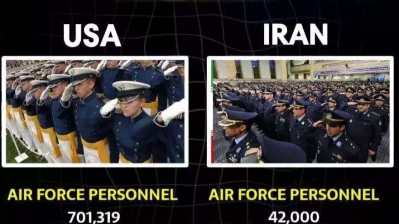 Foto - Devlerin düellosu: ABD ve İran askeri güçlerini karşılaştırdık! İşte iki ülkenin silah envanteri