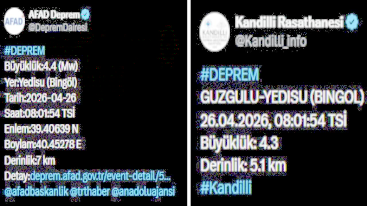 Foto - Doğu ilimiz zangır zangır sallandı! Vatandaşlar yataklarından fırladı