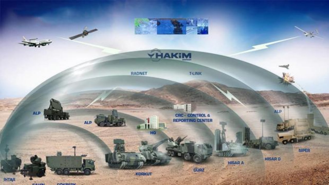 Foto - Dünya bu projeyi konuşuyor! Türkiye savunmada yeni çağ açtı: Çelik Kubbe’ye TF-2000 dopingi
