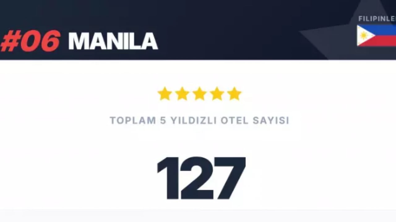 Foto - Dünya devlerini geride bıraktık: İstanbul listede zirveye yerleşti!