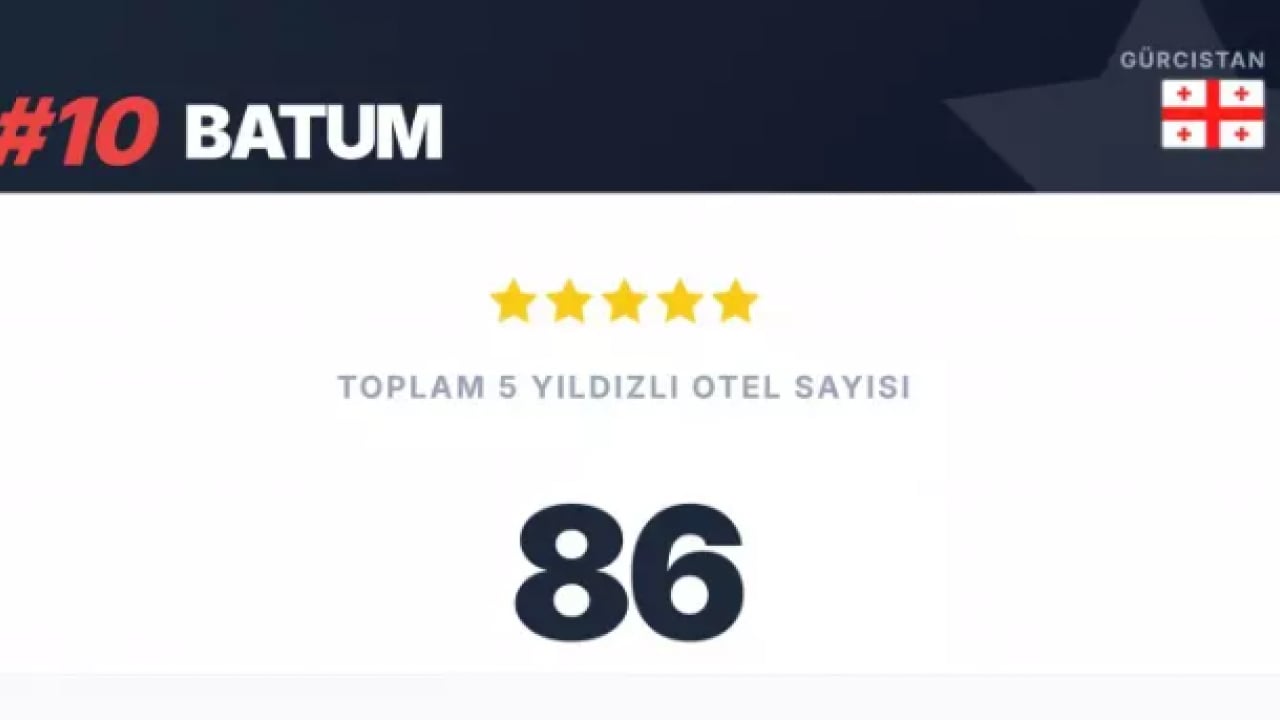 Foto - Dünya devlerini geride bıraktık: İstanbul listede zirveye yerleşti!