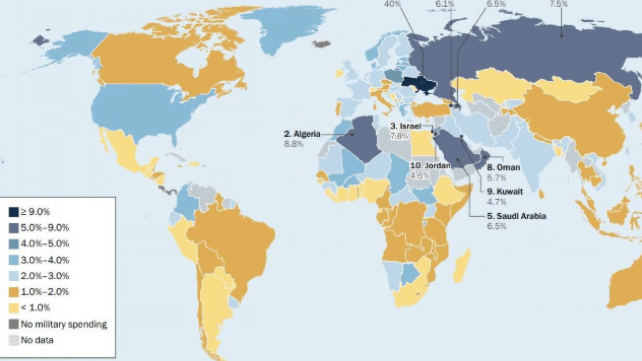 Foto - Dünya silahlanma yarışında: Türkiye’nin askeri bütçesi 30 milyar doları gördü