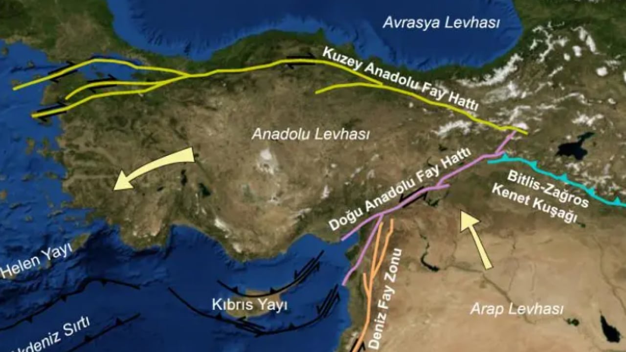 Foto - Dünyanın altında saatli bomba var! İşte dünyanın en tehlikeli 10 fayı!
