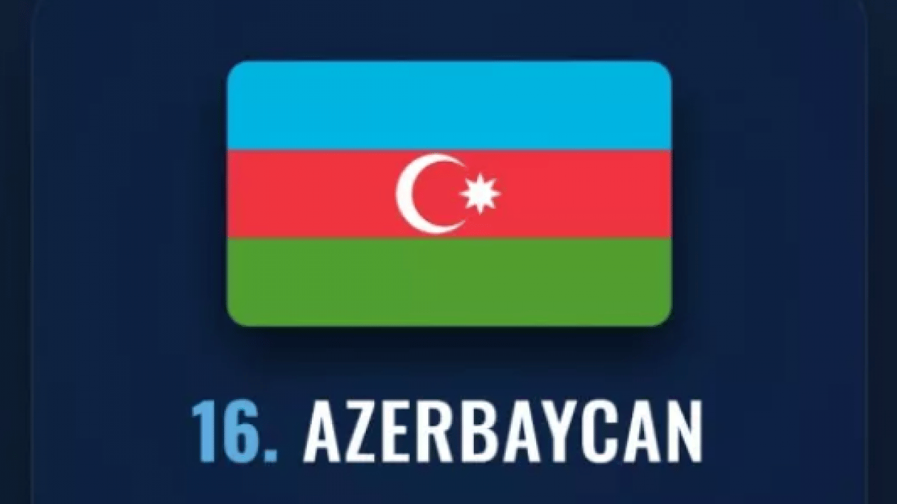 Foto - Dünyanın en güçlü İslam orduları belli oldu! Türkiye kaçıncı sırada?