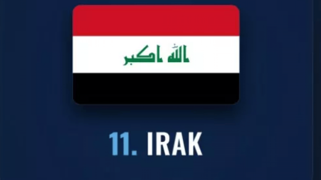 Foto - Dünyanın en güçlü İslam orduları belli oldu! Türkiye kaçıncı sırada?