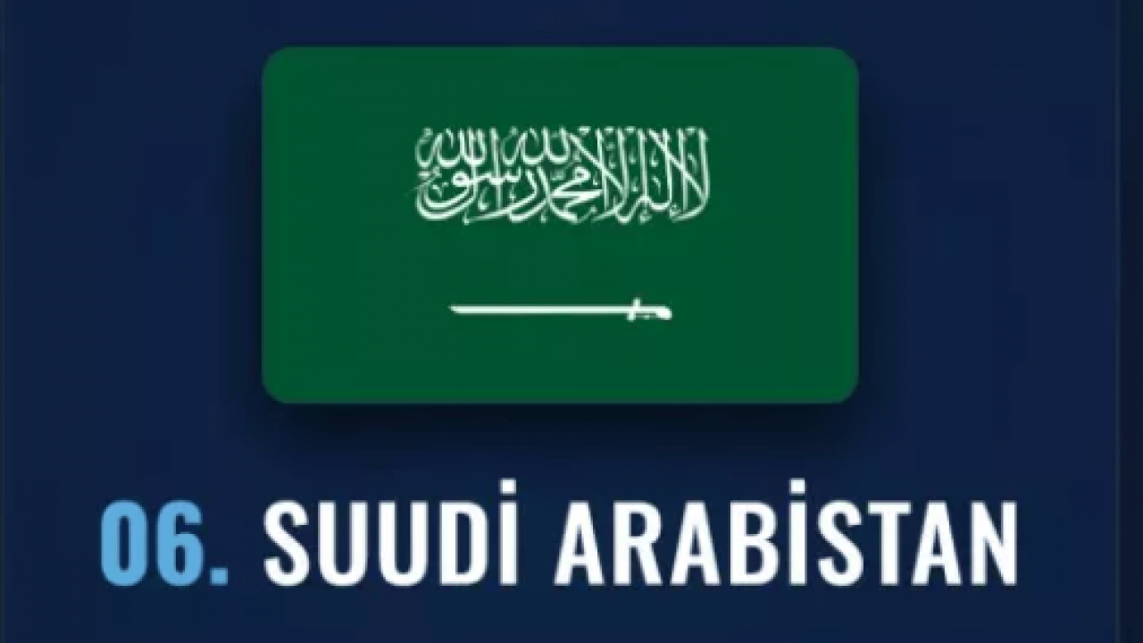 Foto - Dünyanın en güçlü İslam orduları belli oldu! Türkiye kaçıncı sırada?