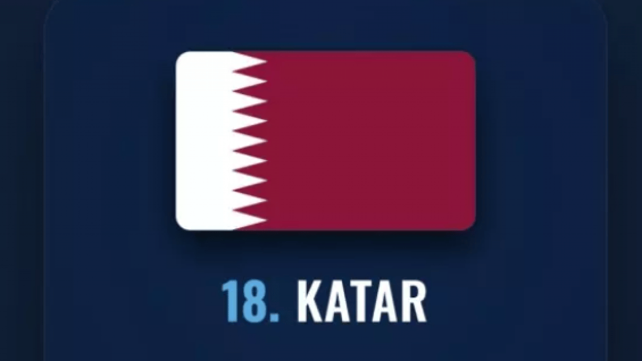 Foto - Dünyanın en güçlü İslam orduları belli oldu! Türkiye kaçıncı sırada?