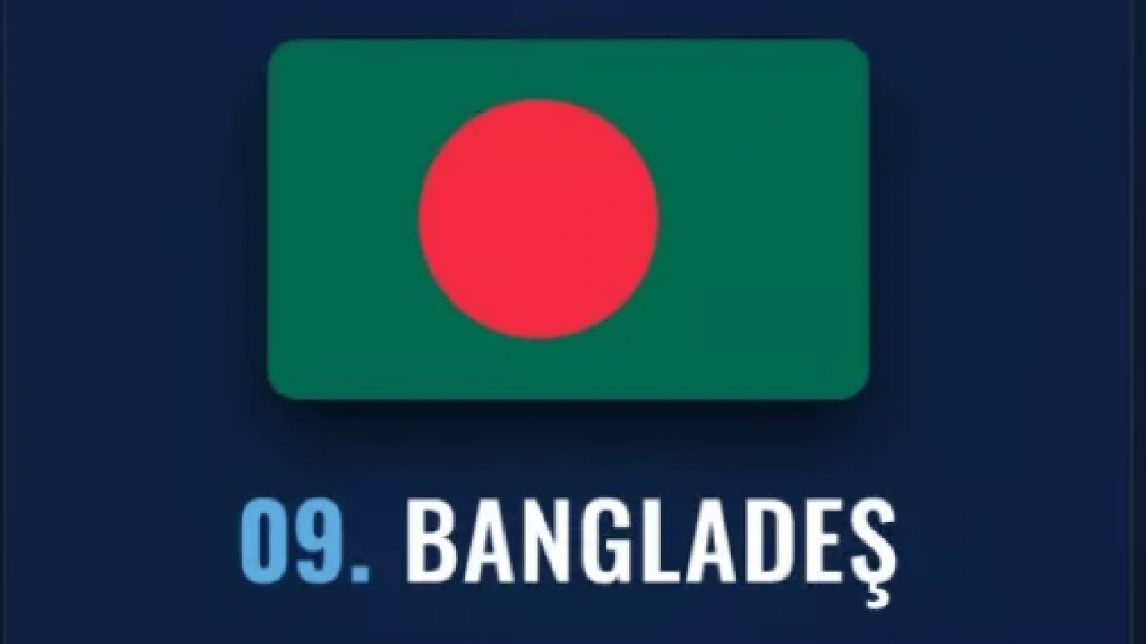 Foto - Dünyanın en güçlü İslam orduları belli oldu! Türkiye kaçıncı sırada?