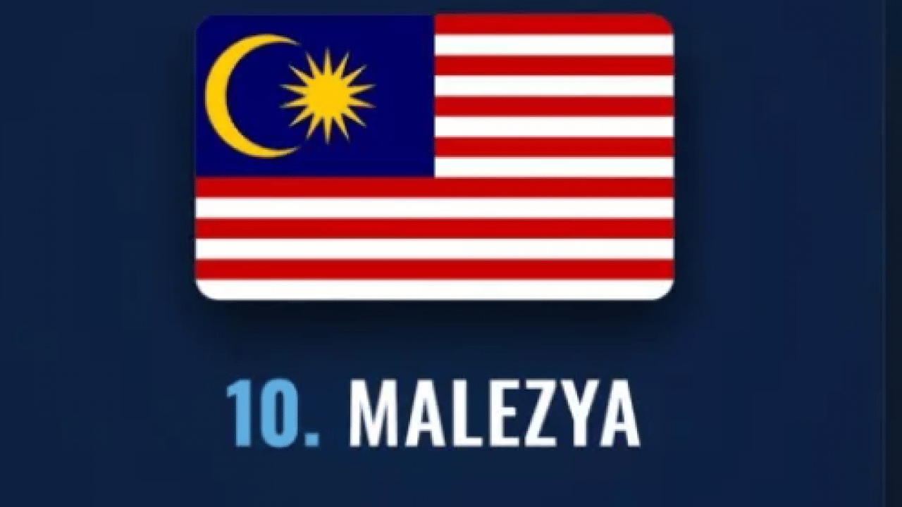 Foto - Dünyanın en güçlü İslam orduları belli oldu! Türkiye kaçıncı sırada?