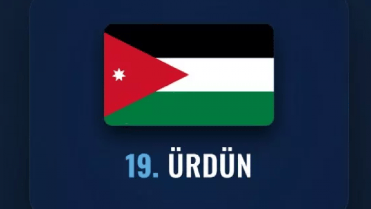 Foto - Dünyanın en güçlü İslam orduları belli oldu! Türkiye kaçıncı sırada?