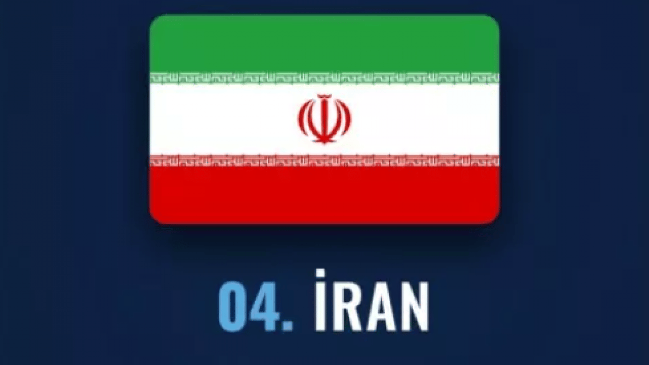 Foto - Dünyanın en güçlü İslam orduları belli oldu! Türkiye kaçıncı sırada?