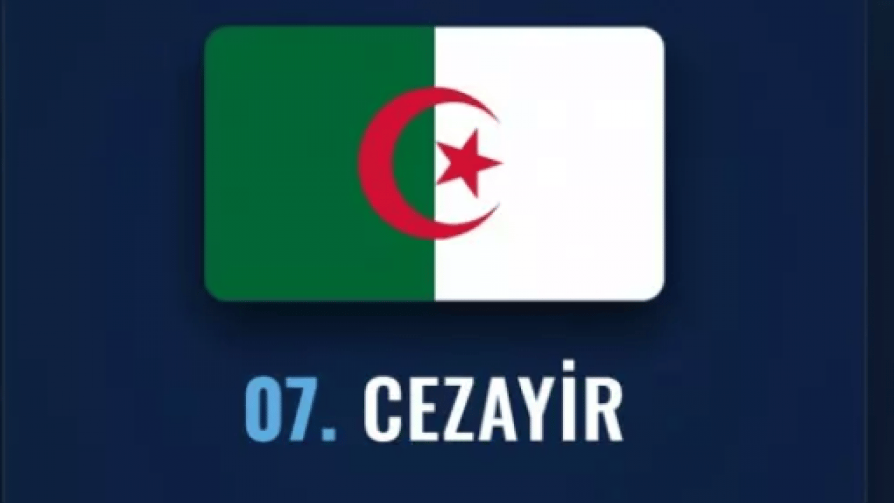 Foto - Dünyanın en güçlü İslam orduları belli oldu! Türkiye kaçıncı sırada?