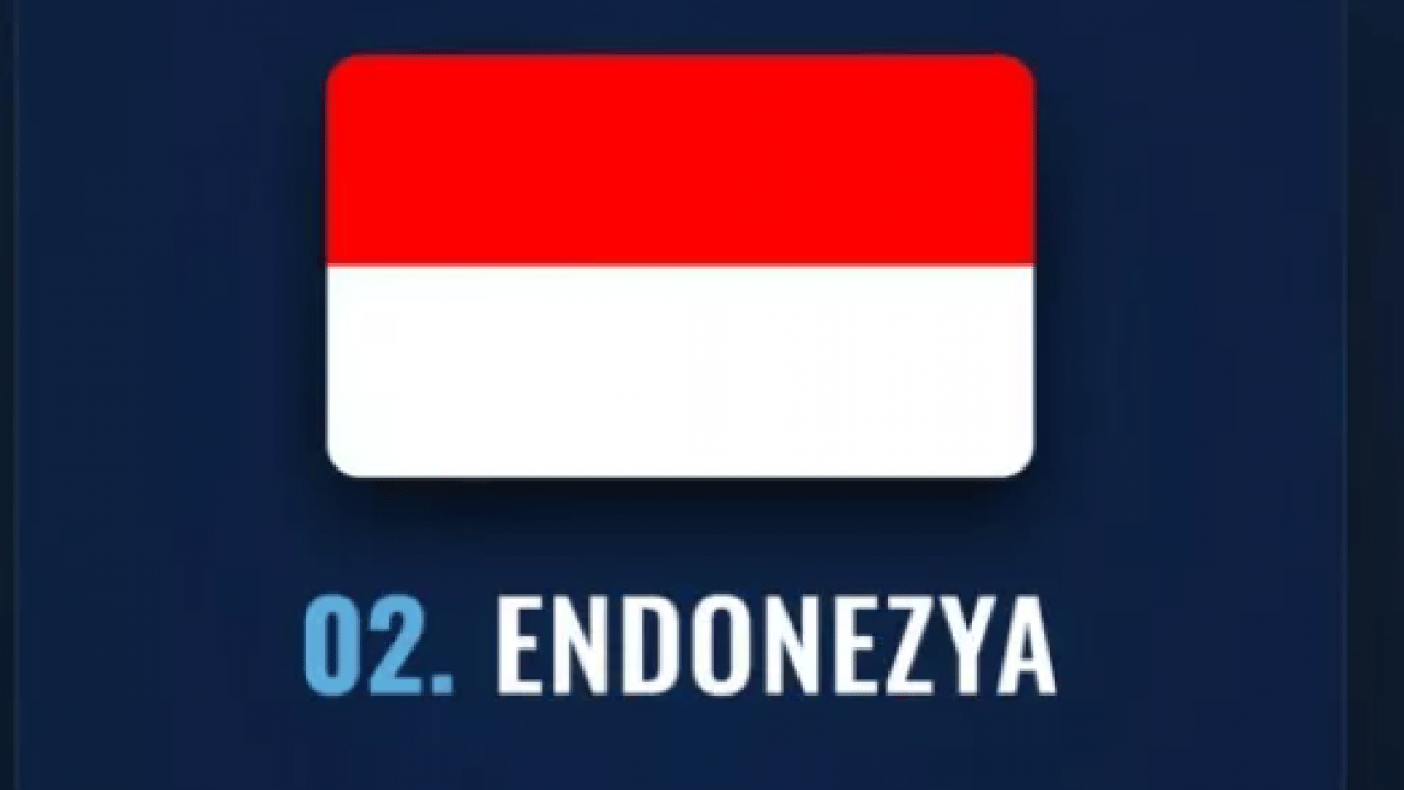 Foto - Dünyanın en güçlü İslam orduları belli oldu! Türkiye kaçıncı sırada?