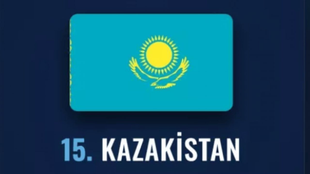 Foto - Dünyanın en güçlü İslam orduları belli oldu! Türkiye kaçıncı sırada?