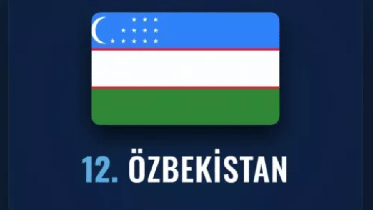 Foto - Dünyanın en güçlü İslam orduları belli oldu! Türkiye kaçıncı sırada?