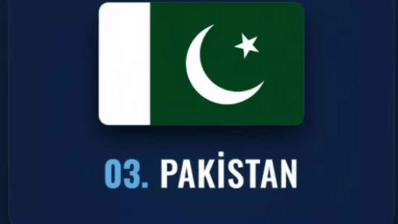 Foto - Dünyanın en güçlü İslam orduları belli oldu! Türkiye kaçıncı sırada?