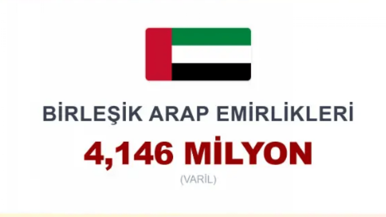 Foto - Dünyanın enerji dengesi altüst oldu! Zirvede beklenmeyen ülke var!