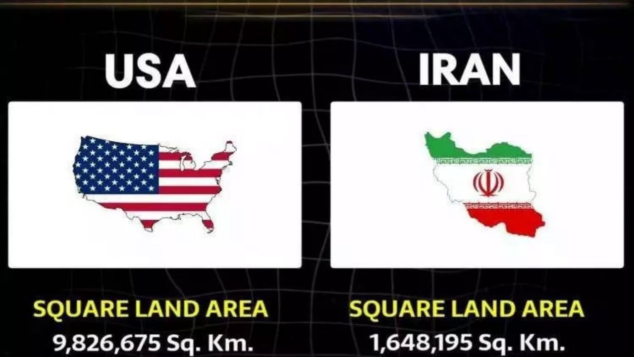 Foto - Dünyanın gözü ABD ve İran’da! Hangi ülkenin elinde hangi silahlar var? İşte ölümcül liste