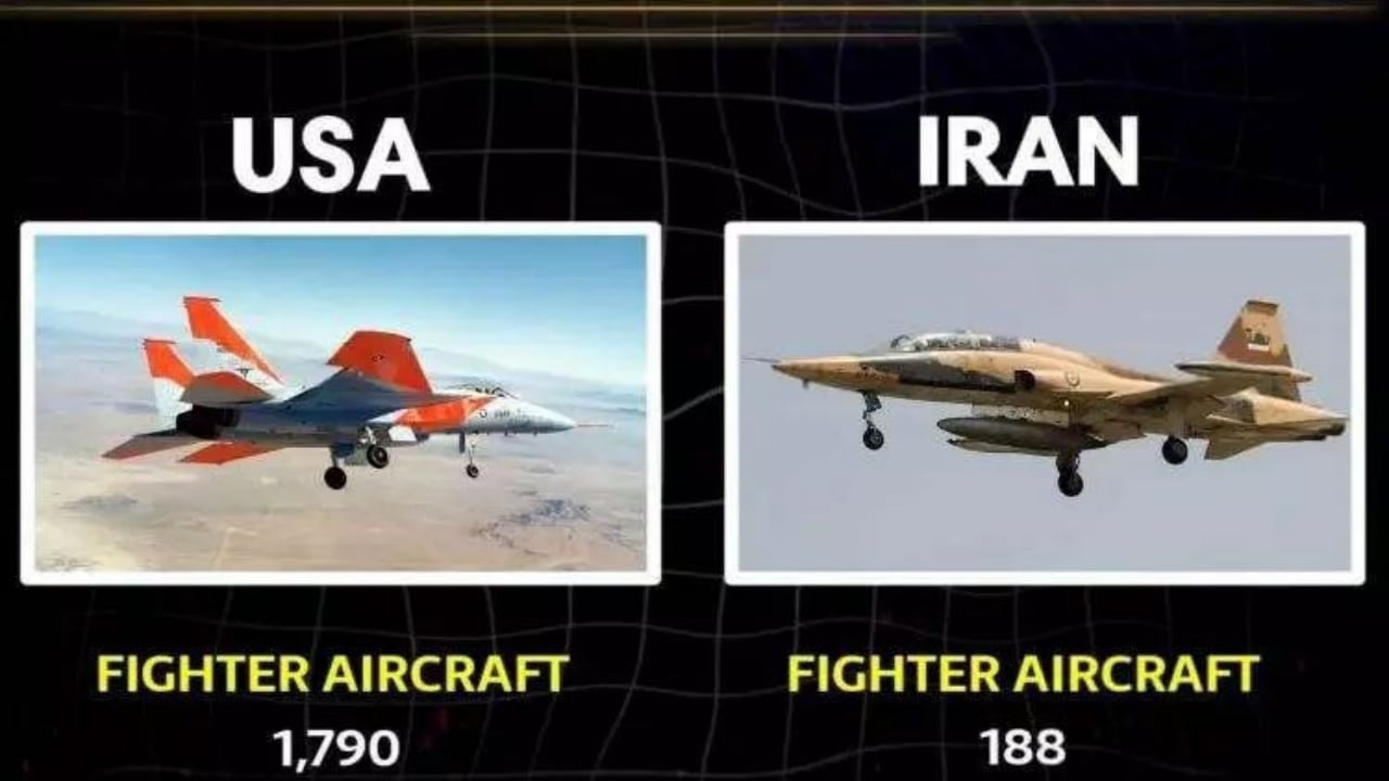 Foto - Dünyanın gözü ABD ve İran’da! Hangi ülkenin elinde hangi silahlar var? İşte ölümcül liste