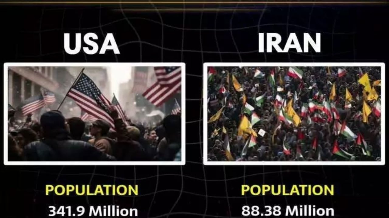 Foto - Dünyanın gözü ABD ve İran’da! Hangi ülkenin elinde hangi silahlar var? İşte ölümcül liste
