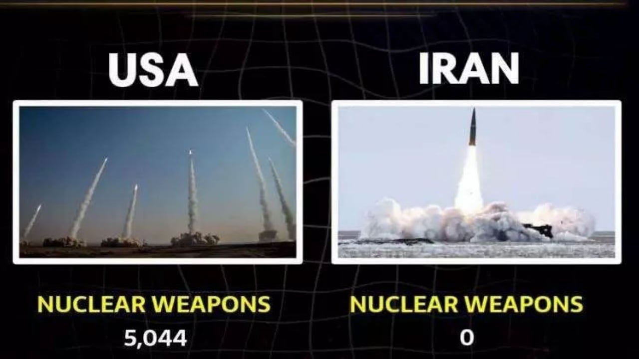 Foto - Dünyanın gözü ABD ve İran’da! Hangi ülkenin elinde hangi silahlar var? İşte ölümcül liste