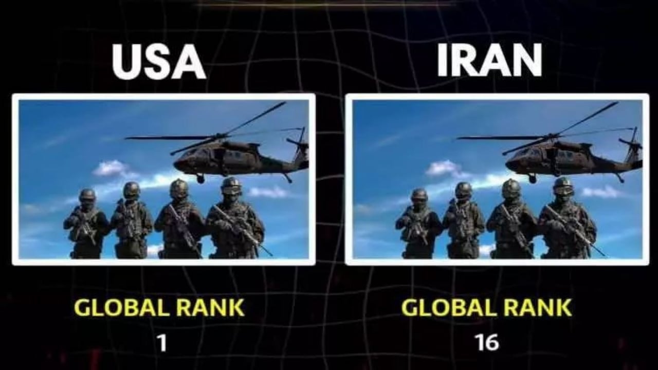 Foto - Dünyanın gözü ABD ve İran’da! Hangi ülkenin elinde hangi silahlar var? İşte ölümcül liste