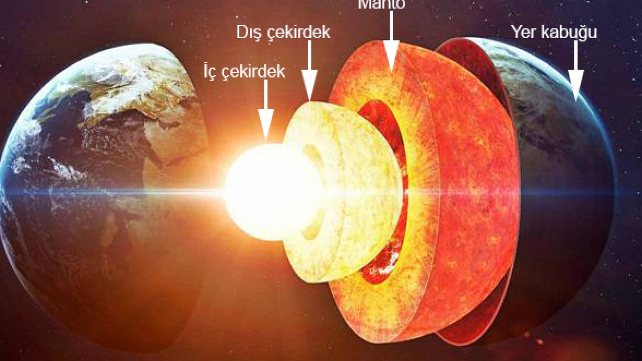 Foto - Dünya’nın kalbinde ezber bozan bir keşif: Çekirdeğin sırrı çözüldü