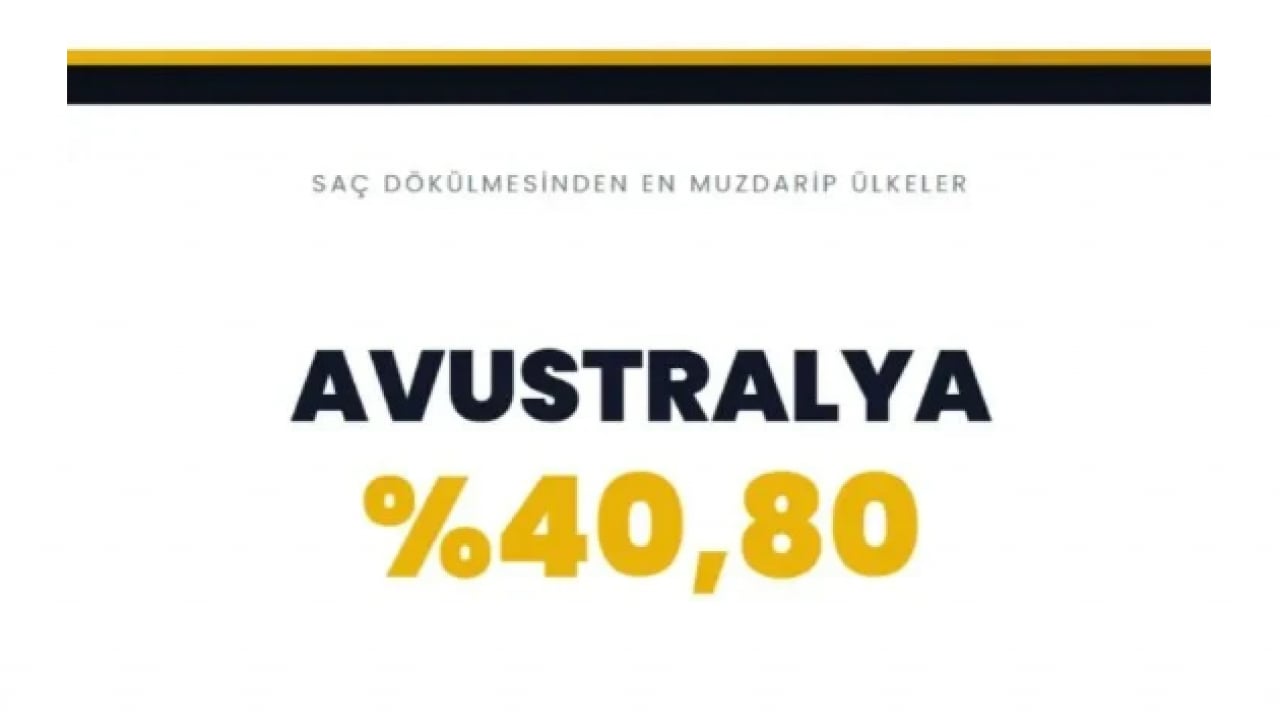 Foto - Dünyanın kellik haritasi belli oldu! Türkiye'de kaç tane kel var!