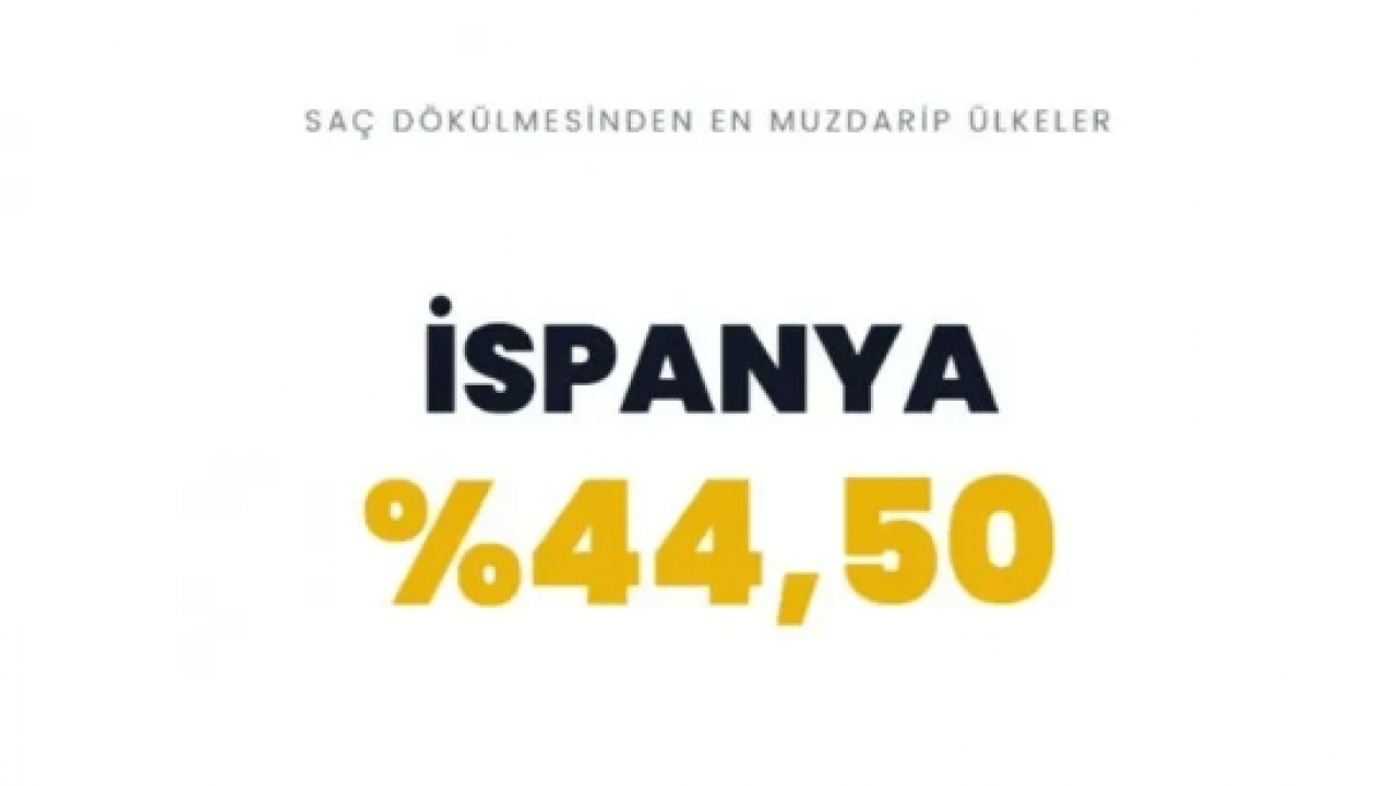 Foto - Dünyanın kellik haritasi belli oldu! Türkiye'de kaç tane kel var!