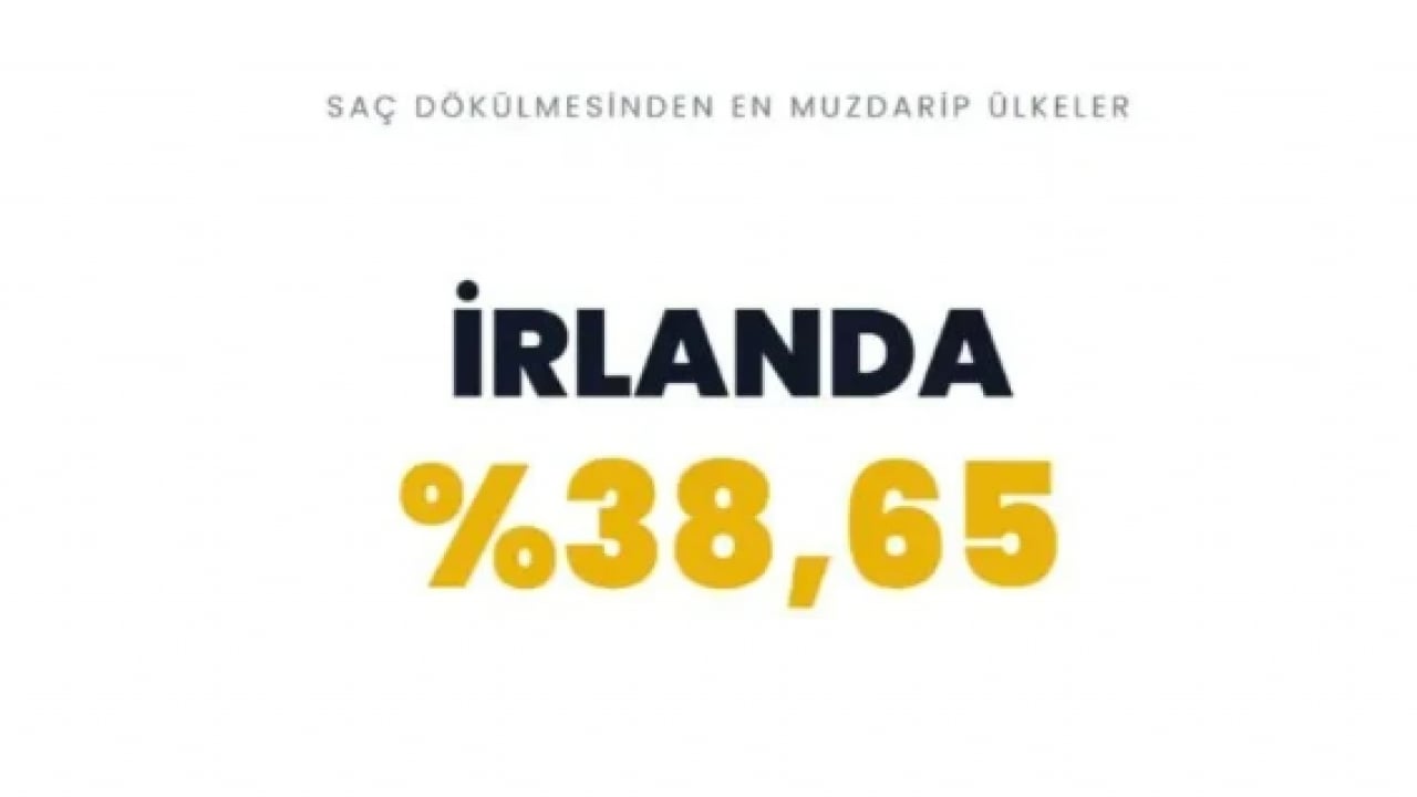 Foto - Dünyanın kellik haritasi belli oldu! Türkiye'de kaç tane kel var!
