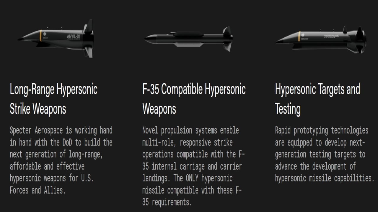 Foto - Düşman savunmaları çaresiz kalacak! Ölümcül süpersonik füze için ittifak kararı geldi