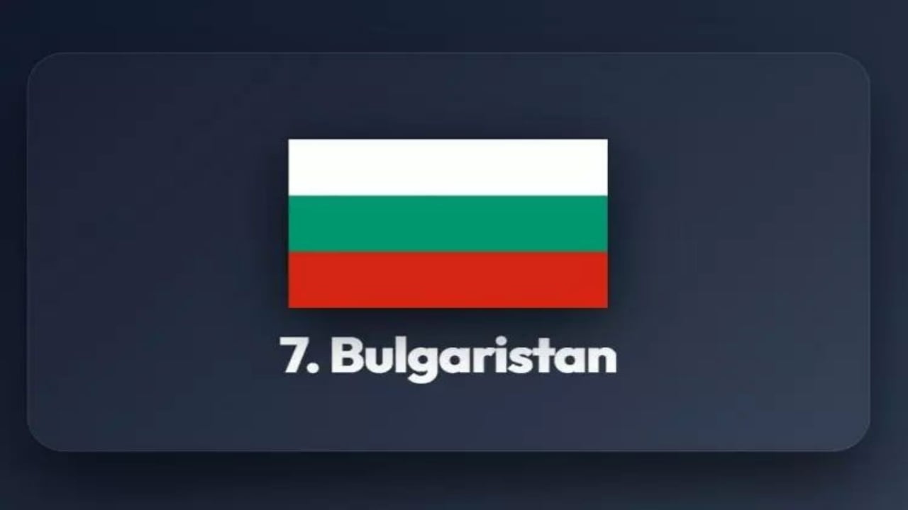 Foto - Ecdadımız Osmanlı’nın yönettiği topraklarda şimdi hangi ülkeler var? İşte tam liste