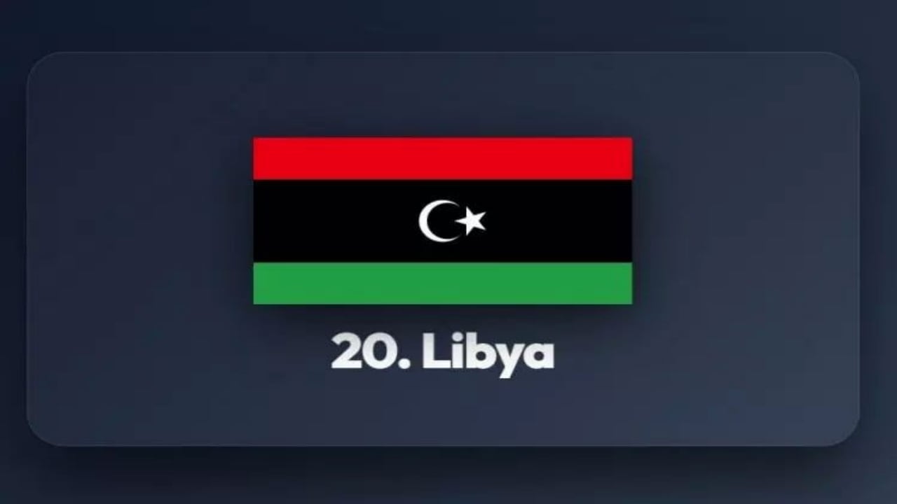 Foto - Ecdadımız Osmanlı’nın yönettiği topraklarda şimdi hangi ülkeler var? İşte tam liste