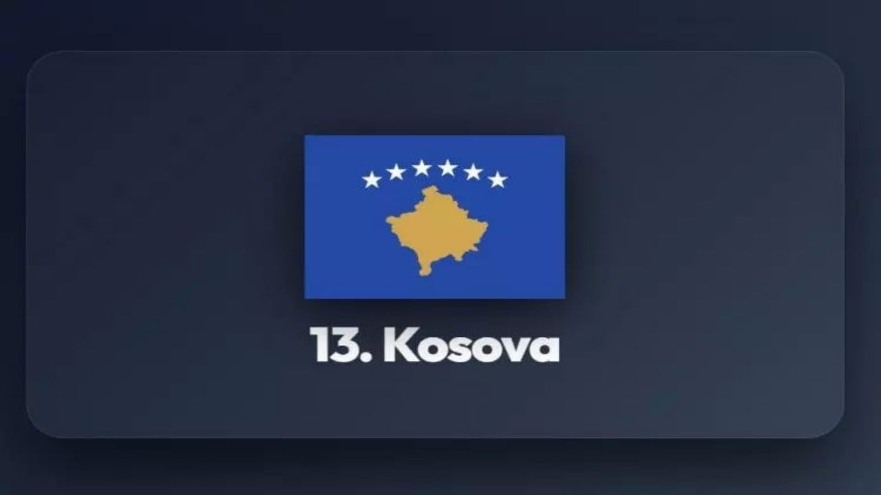 Foto - Ecdadımız Osmanlı’nın yönettiği topraklarda şimdi hangi ülkeler var? İşte tam liste