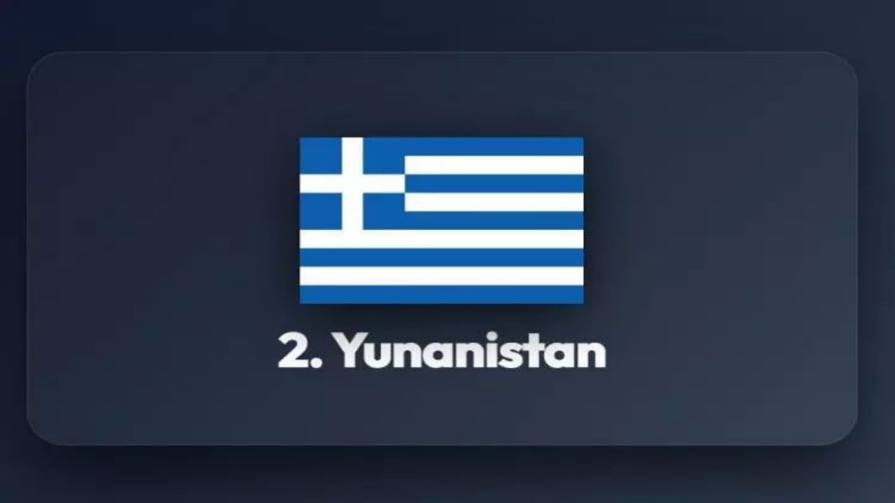 Foto - Ecdadımız Osmanlı’nın yönettiği topraklarda şimdi hangi ülkeler var? İşte tam liste