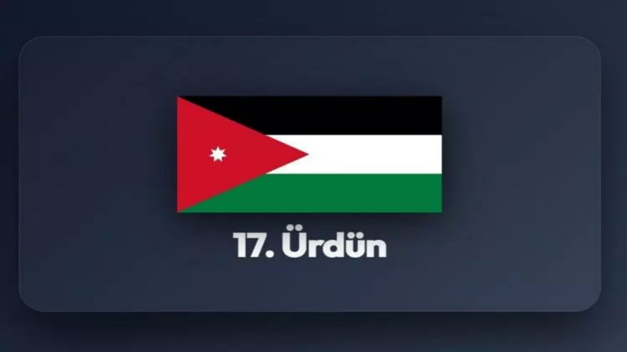 Foto - Ecdadımız Osmanlı’nın yönettiği topraklarda şimdi hangi ülkeler var? İşte tam liste