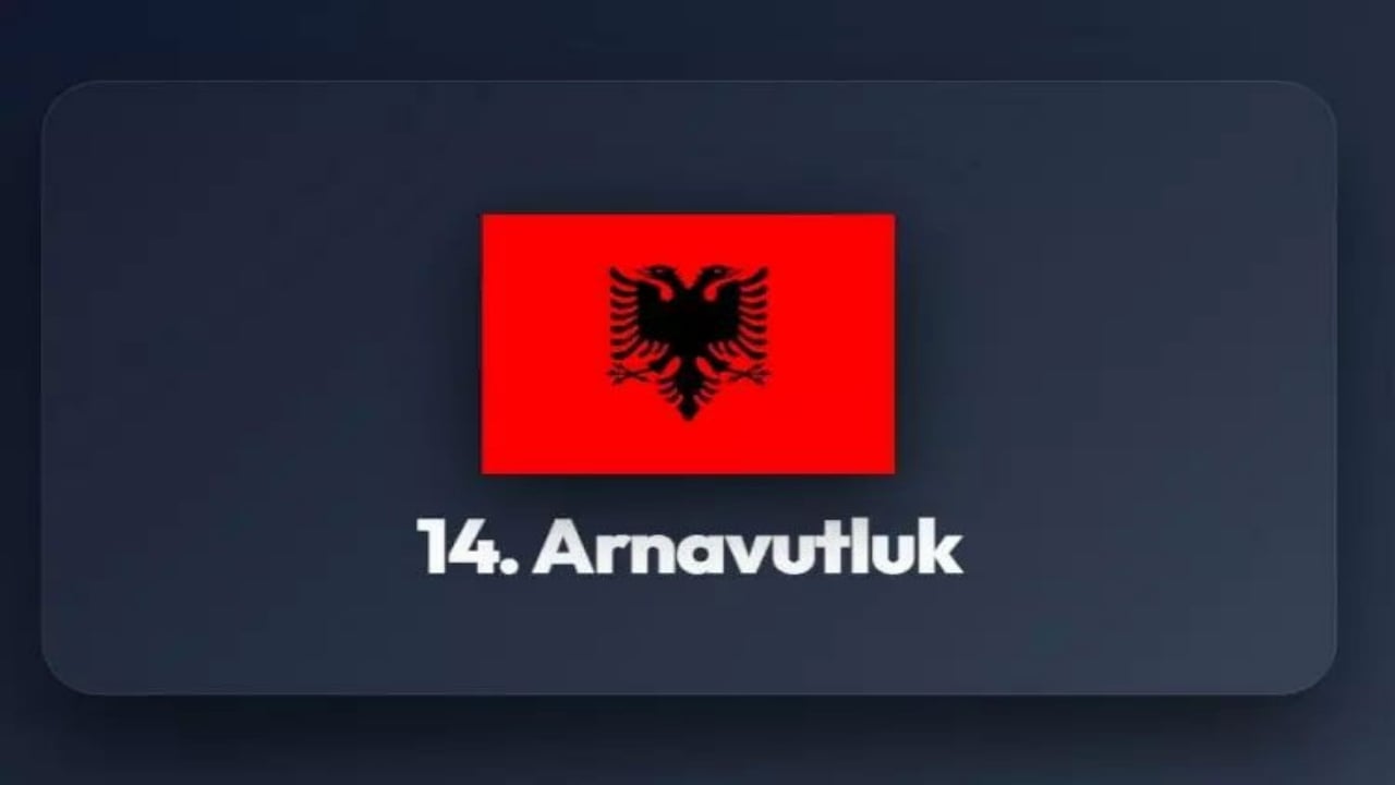 Foto - Ecdadımız Osmanlı’nın yönettiği topraklarda şimdi hangi ülkeler var? İşte tam liste