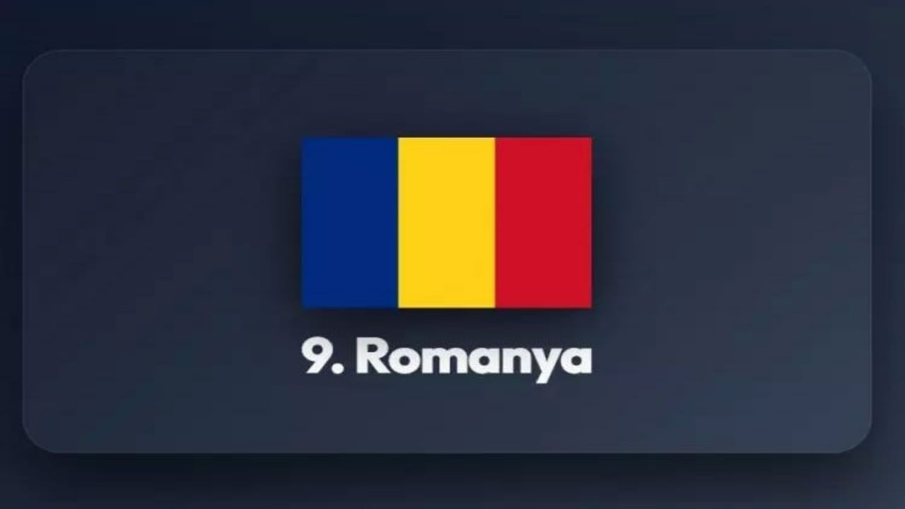 Foto - Ecdadımız Osmanlı’nın yönettiği topraklarda şimdi hangi ülkeler var? İşte tam liste