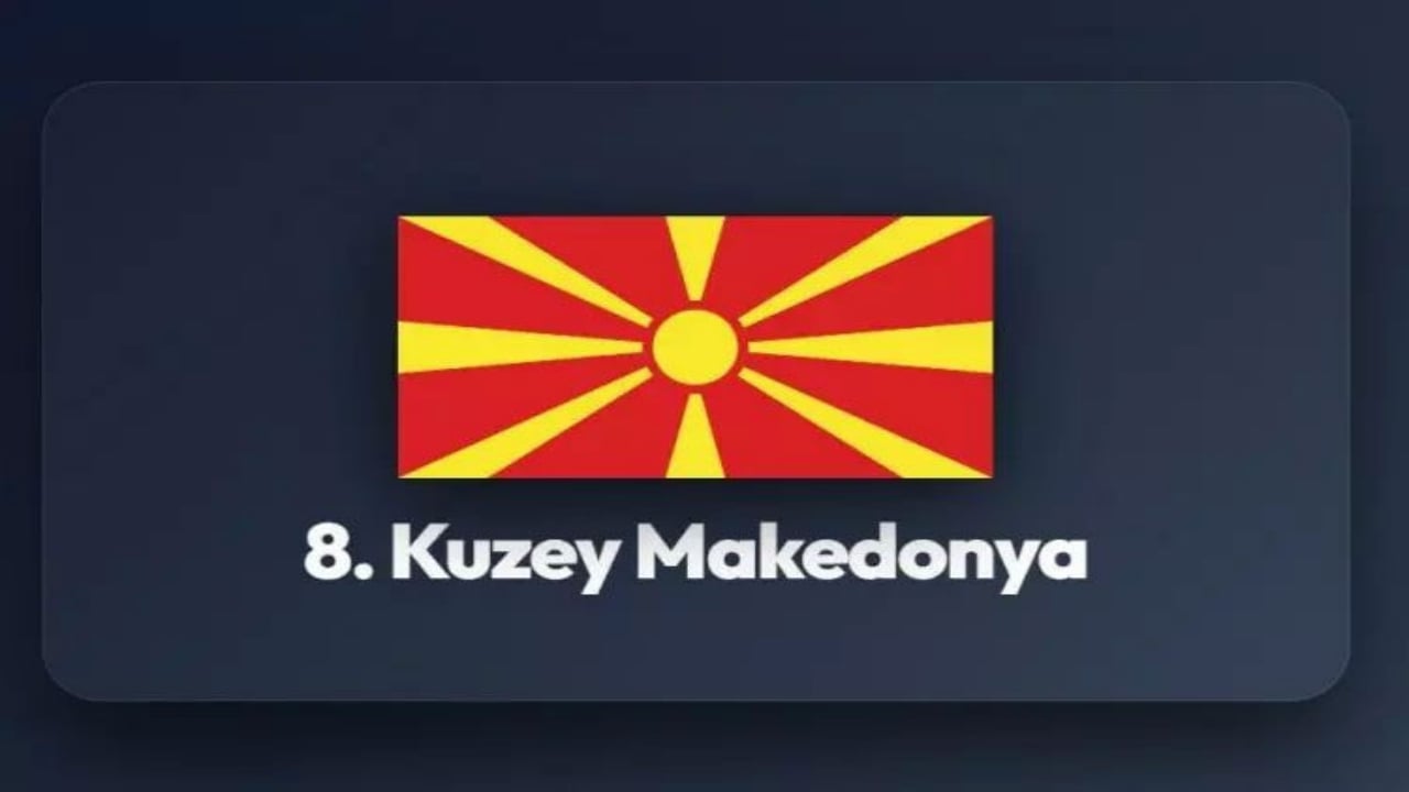 Foto - Ecdadımız Osmanlı’nın yönettiği topraklarda şimdi hangi ülkeler var? İşte tam liste