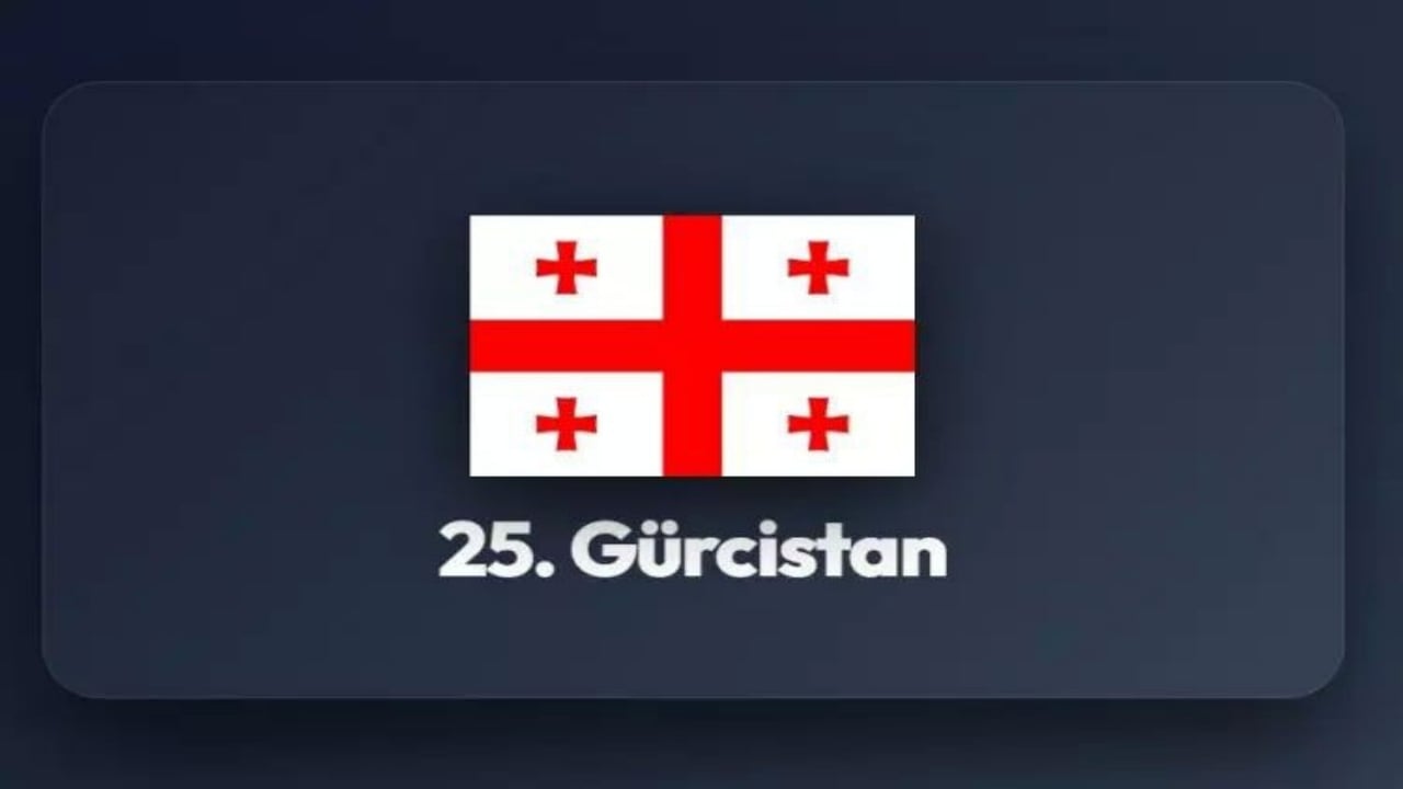 Foto - Ecdadımız Osmanlı’nın yönettiği topraklarda şimdi hangi ülkeler var? İşte tam liste