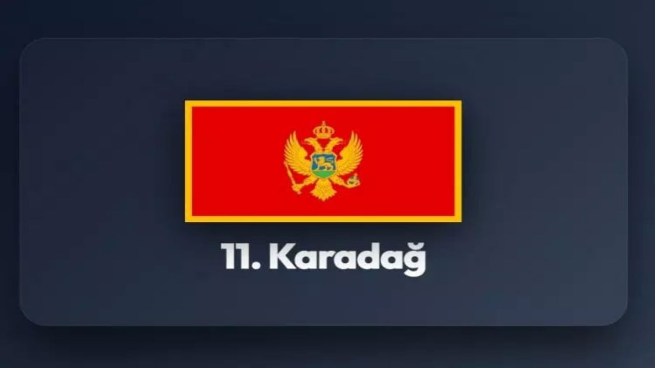 Foto - Ecdadımız Osmanlı’nın yönettiği topraklarda şimdi hangi ülkeler var? İşte tam liste